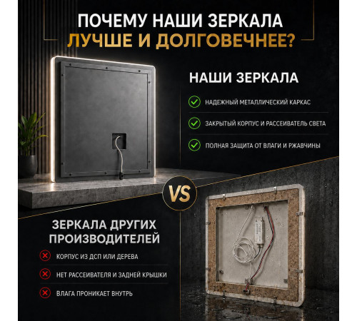 Зеркало с часами и подсветкой в ванную комнату Элариссо