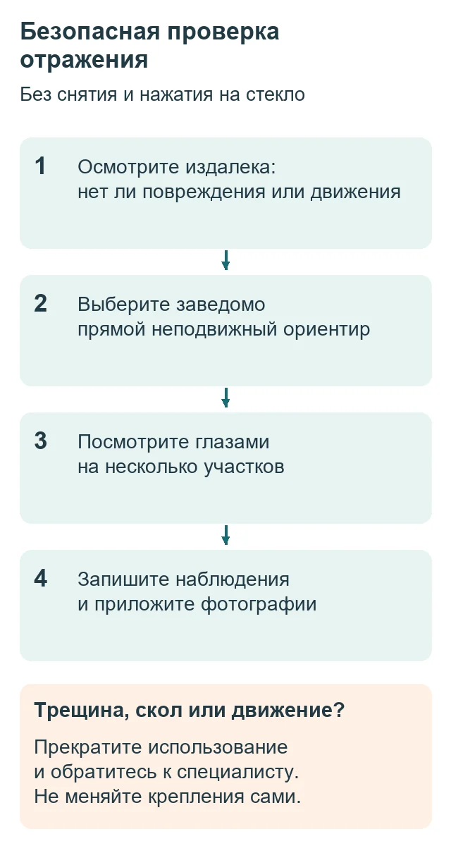Порядок безопасного осмотра без снятия зеркала и изменения креплений