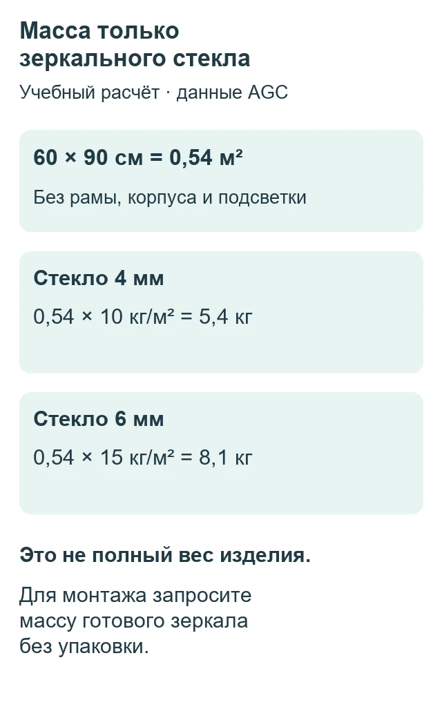 Расчёт массы стекла 60 на 90 см для толщины 4 и 6 мм